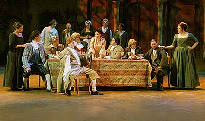 southwest shakespeare